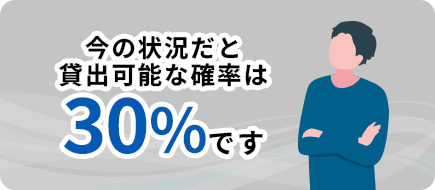 審査結果のイメージ